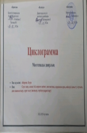 МАД Циклограмма 2022-2023 оқу жылы