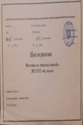 МАД Циклограмма 2021-2022 оқ жылы