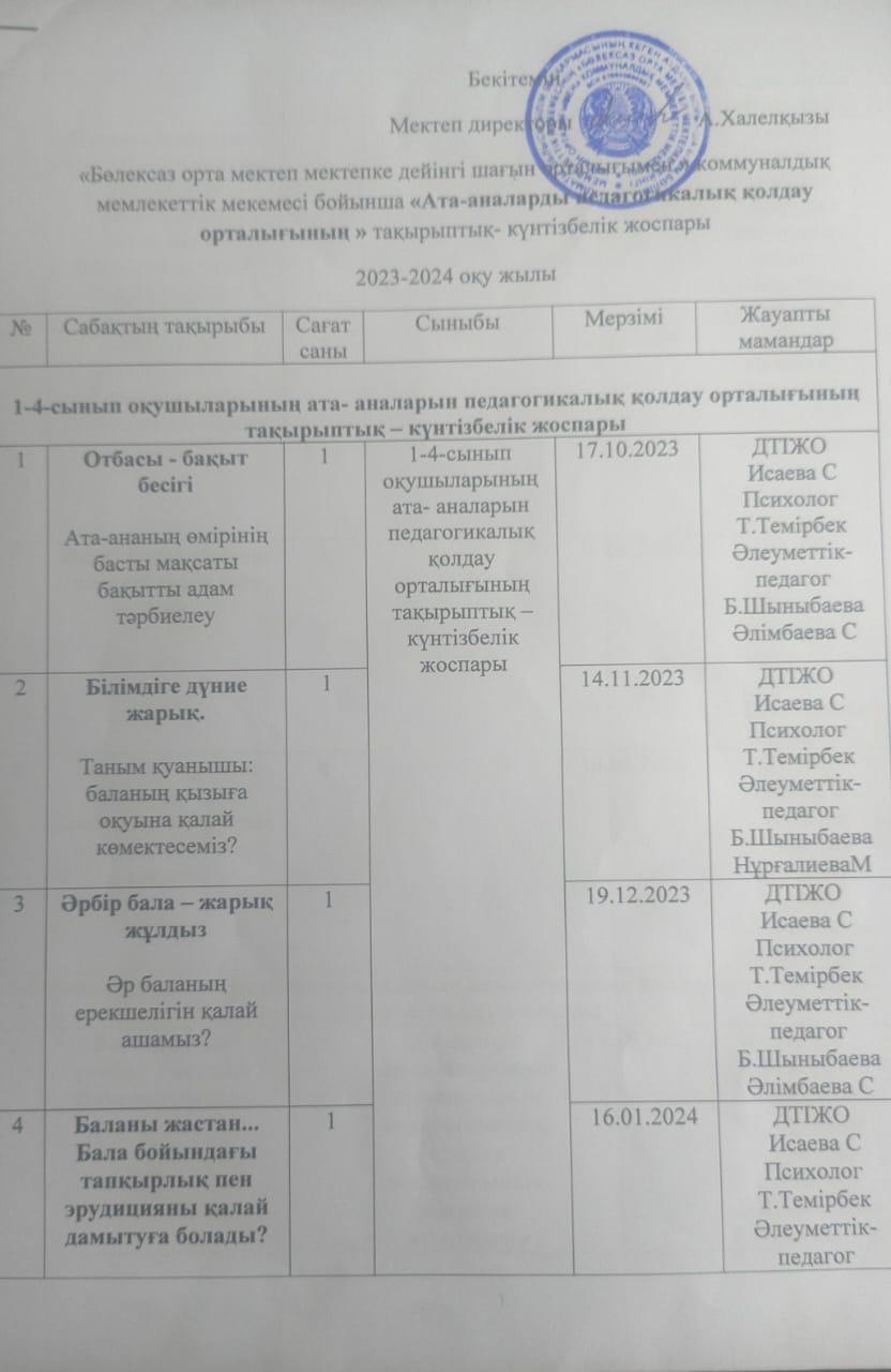 Жылдық жоспар