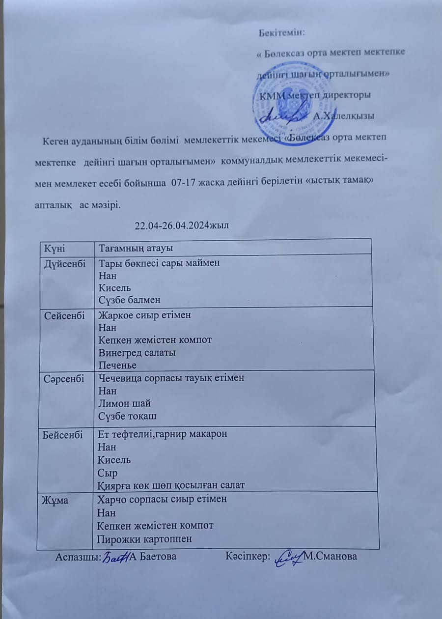 Апталық ас мәзірі